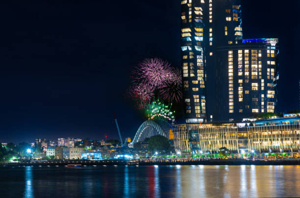 activitis on ny in sydney